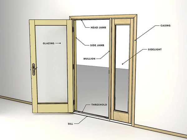 what-is-a-door-jamb-functions-and-purpose